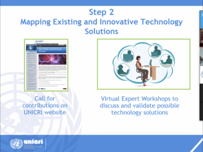 Expert teleworkshop on technology to combat WMD